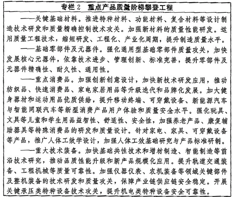 《质量强国建设纲要》——主要目标：到2025年，质量整体水平进一步全面提高